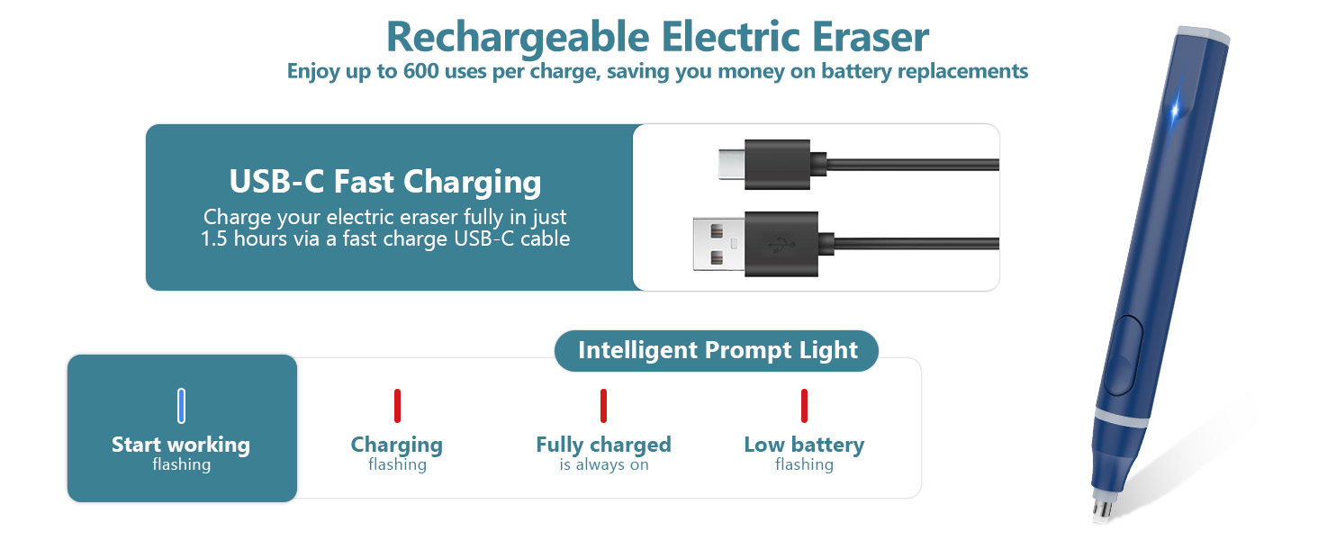 Electric Eraser