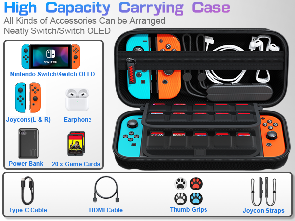 switch case