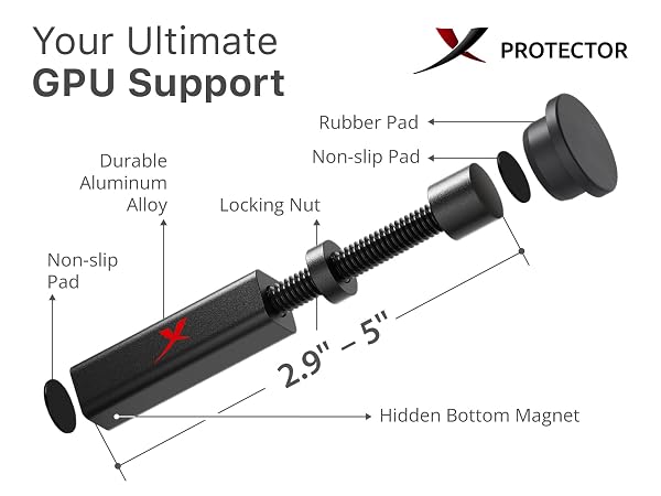 gpu anti sag bracket