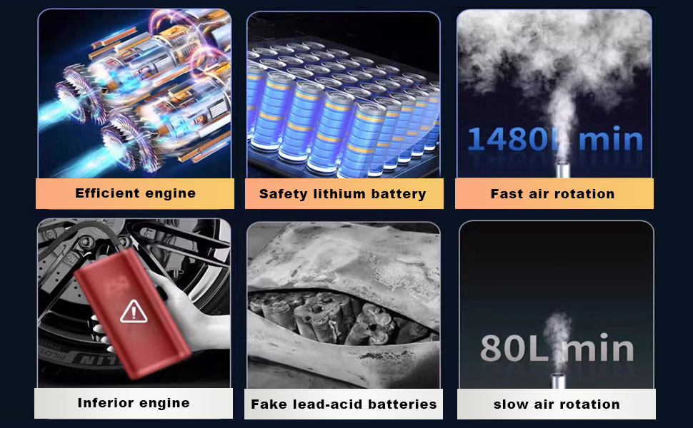 tire pump for car portable