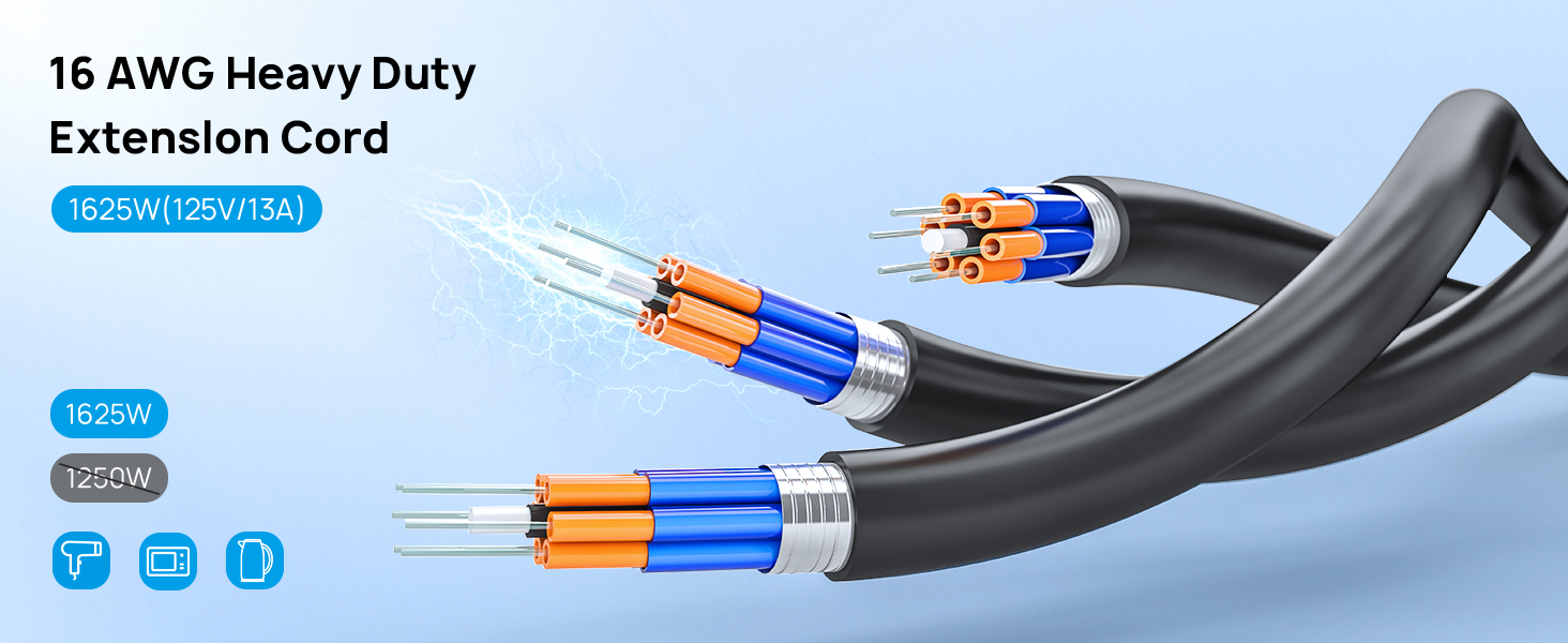 TROND Wall Mount Surge Protector