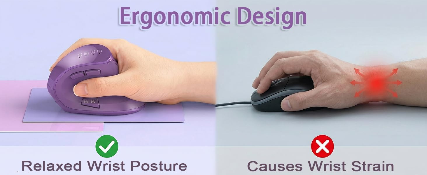 Ergonomic Design