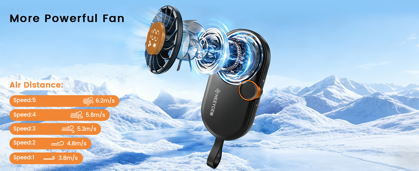 Portable Fan