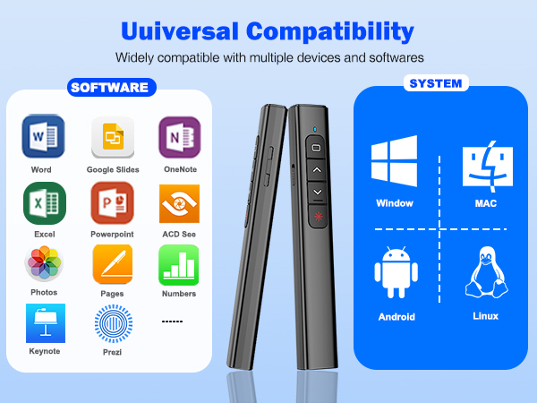 clicker for powerpoint presentations