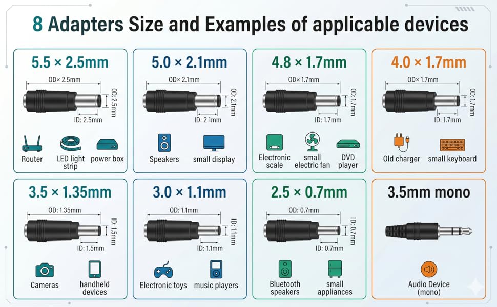 8pcs adapter tips for various devices