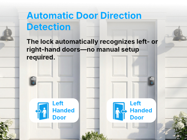 Smart lock with automatic left or right handed door direction detection