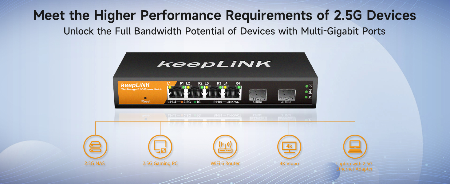 2.5gb switch managed