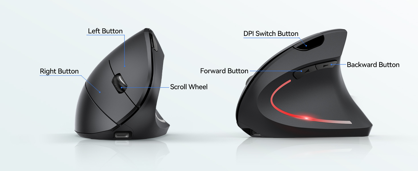 ergonomic mouse
