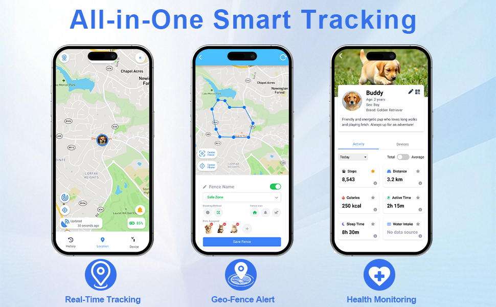 All-in-One Smart Tracking