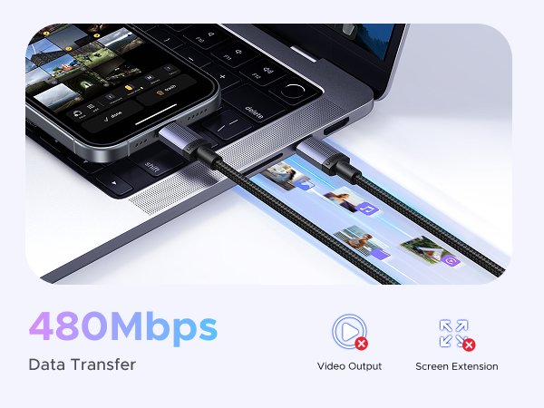 480Mbps data transfer