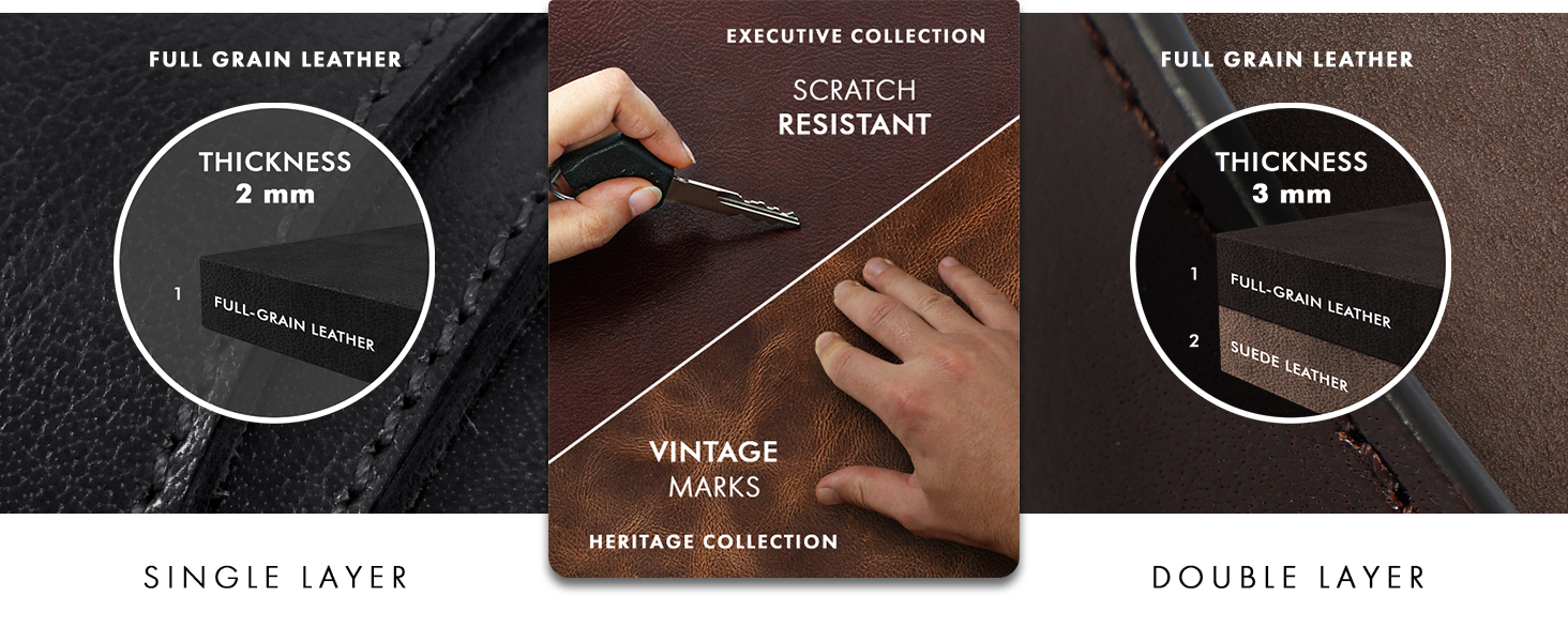 ELIZO Leather Desk Mat Blotter,Desk Pad for Computer Keyboard,Desk Top Cover Protector,Mouse Pad