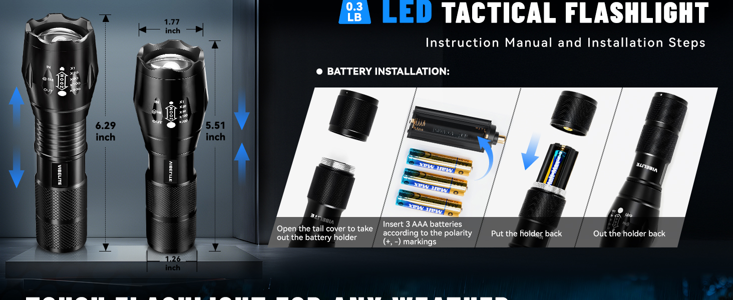 Instruction Manual and Installation Steps