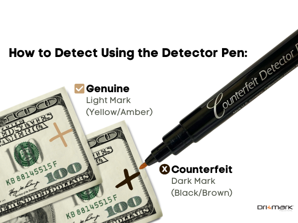 Counterfeit detection Currency detector pen Counterfeit bill pen UV counterfeit pen marker Money