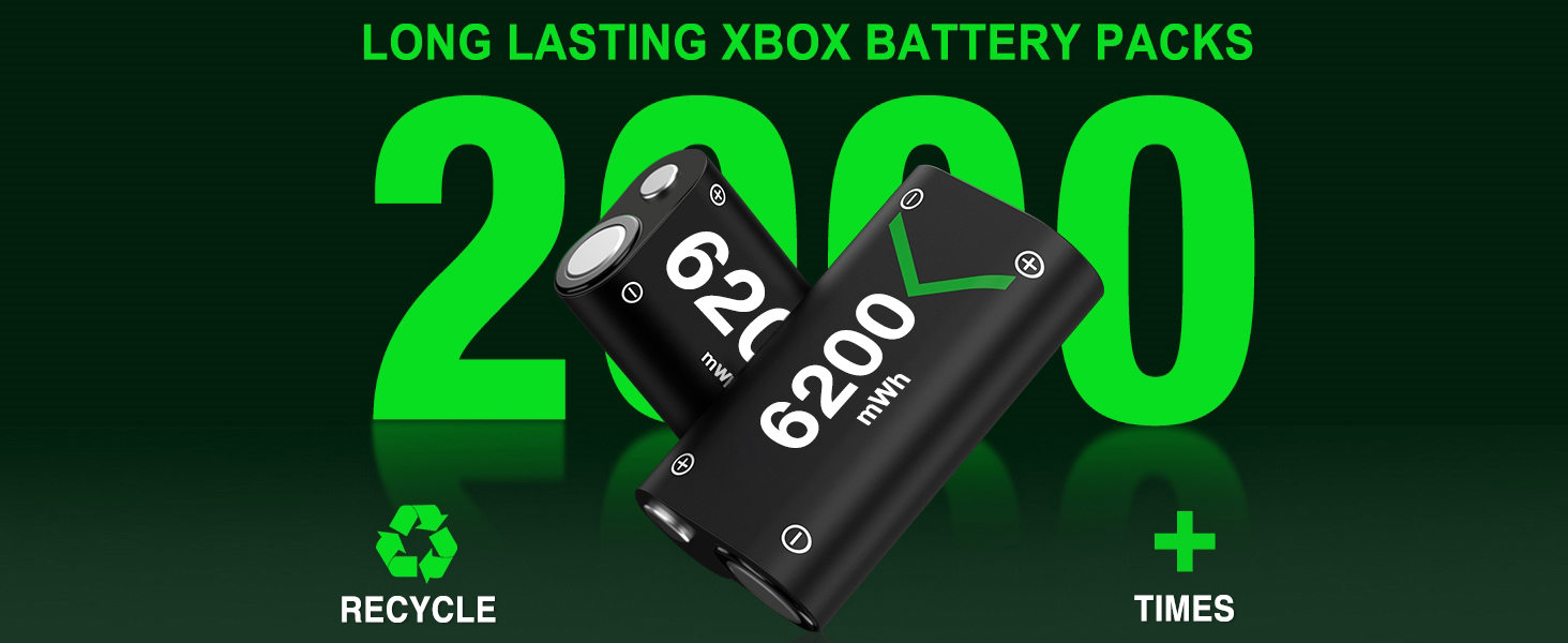DXKK Rechargeable Battery Pack for Xbox Series X|S/Xbox One