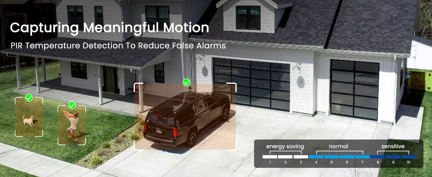 ANRAN 2K Cameras for Home Security Outside