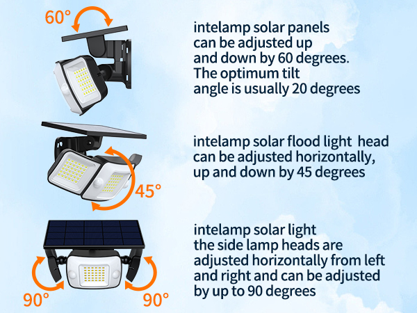 solar motion lights