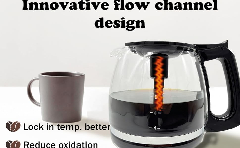 innvovative flow channel design