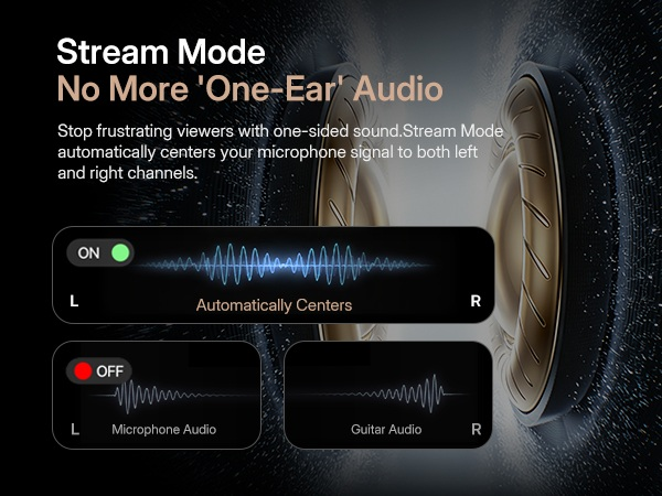 Maono P2 audio interface stream mode mono to stereo balanced left right channel aud