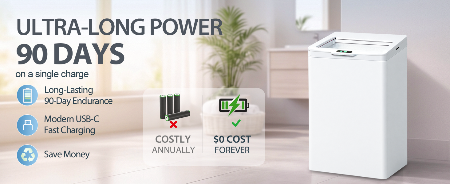Rechargeable Motion Sensor Trash Can