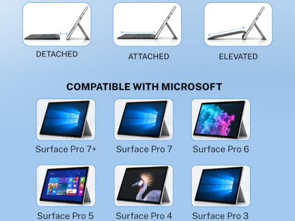 Magnettic attach, built-in trackpad, ultra-slim