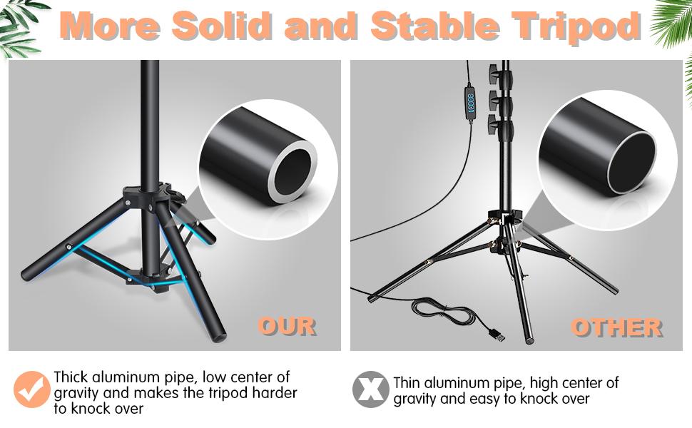 ring light with stand