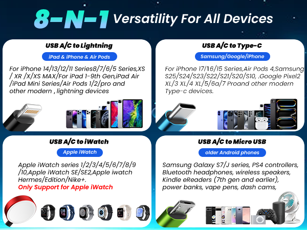 Multi Charging Cable