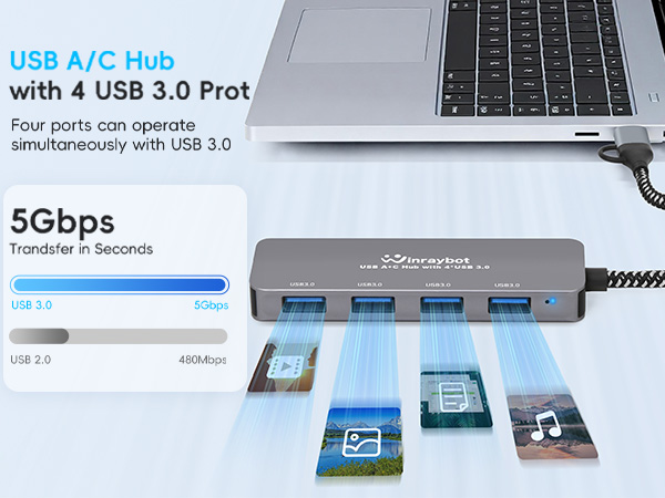 USB Hub 4 Ports