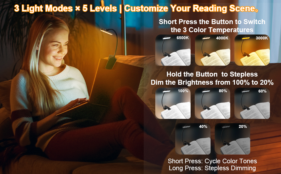 clip reading light
