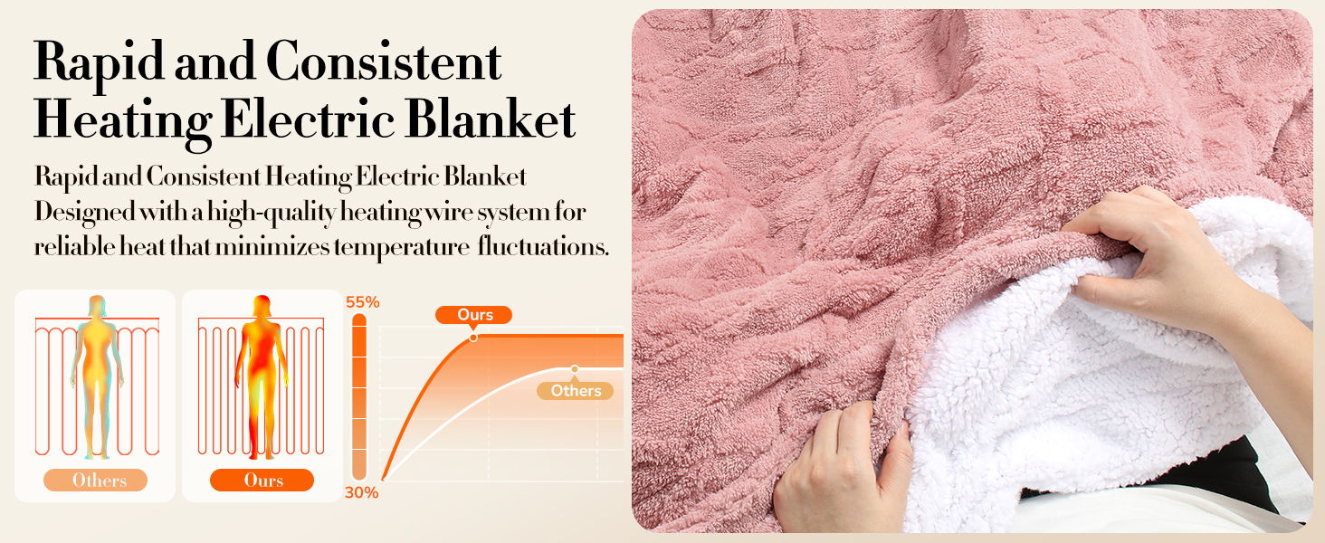 Electric Blanket