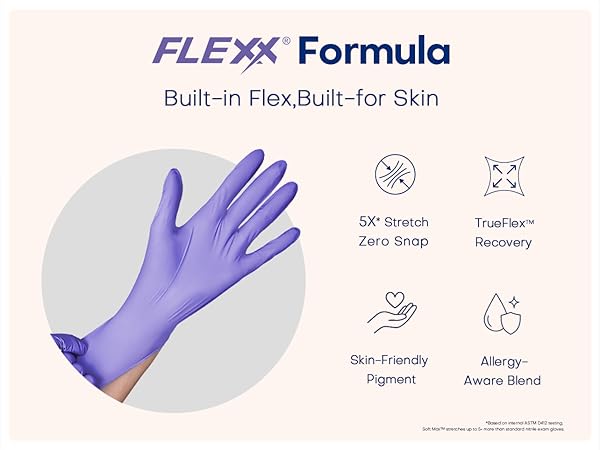 Supmedic VIOLET glove is puncture resistant with durable material and provide ultra Flex comfort use