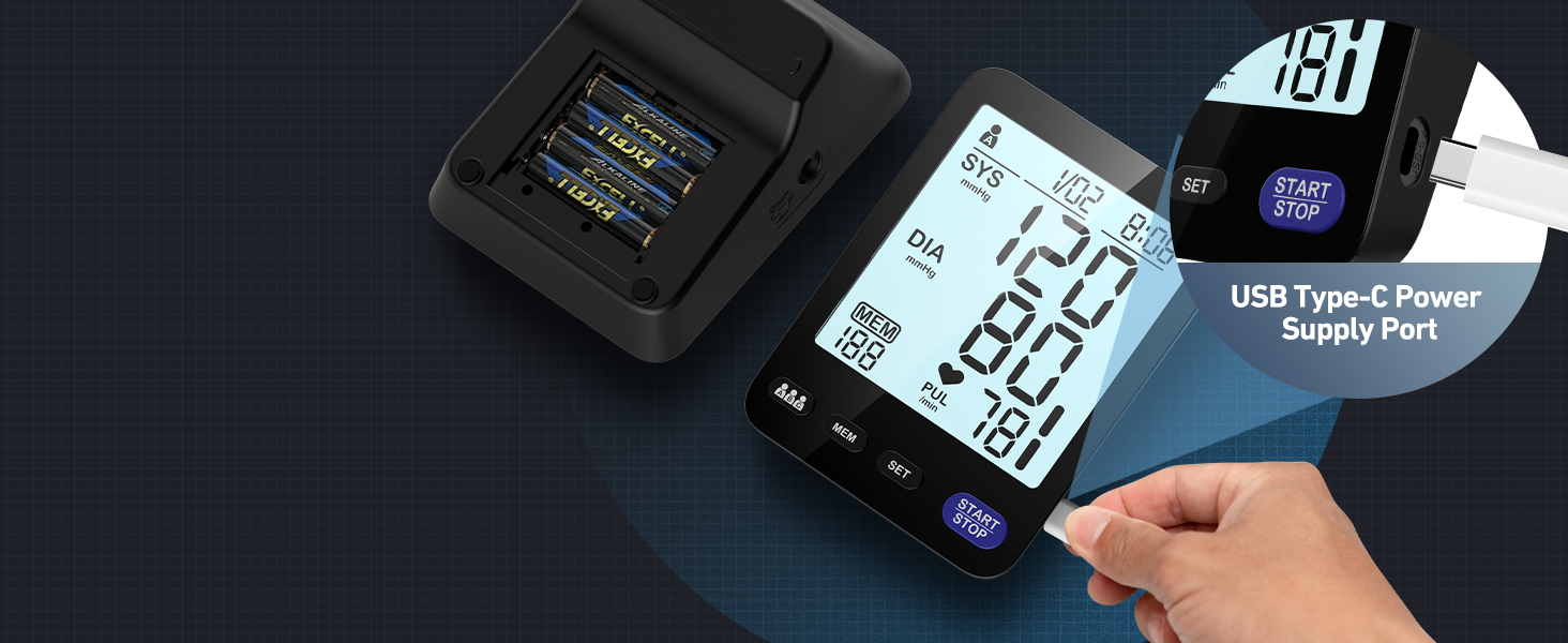 2 Power Supply Types