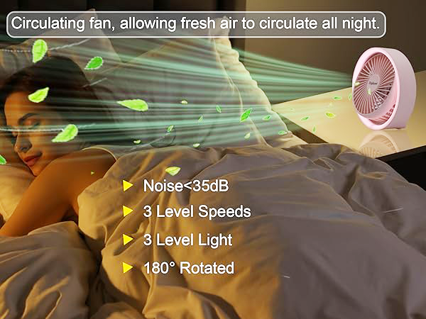 small fan small desk fan desk fans small quiet desk fan pink fan table fan portable fan