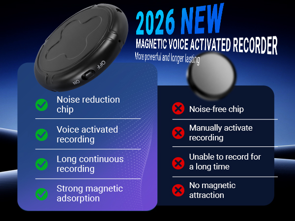 activated recorder