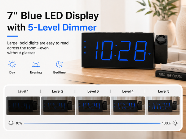 7&amp;#34; Large Blue LED Display