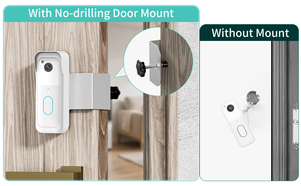 With no-drilling door mount