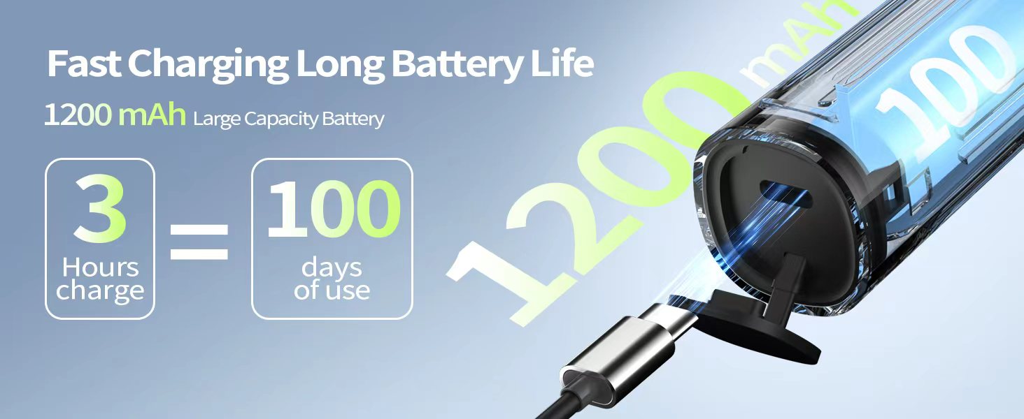 100-day battery life