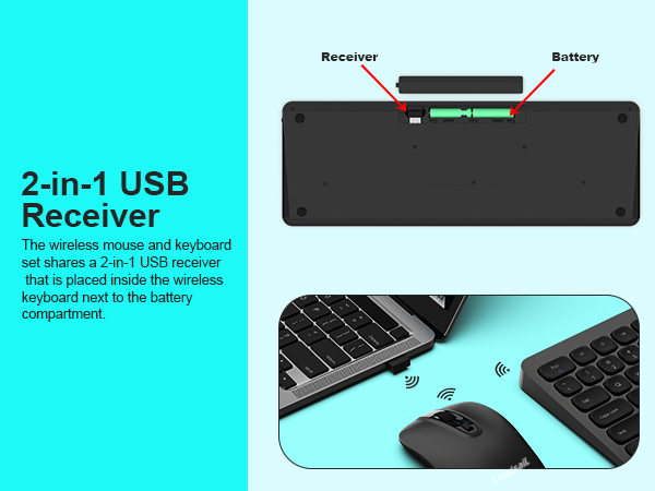 2-in-1 USB Receiver