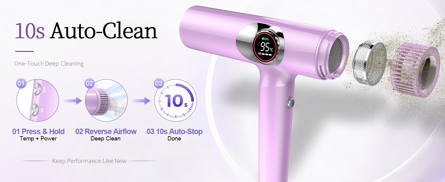 160,000 RPM Ionic Hair Dryer