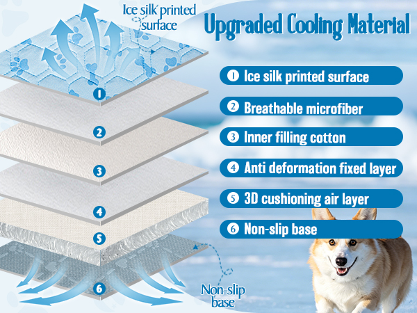 cooling blanket for dog