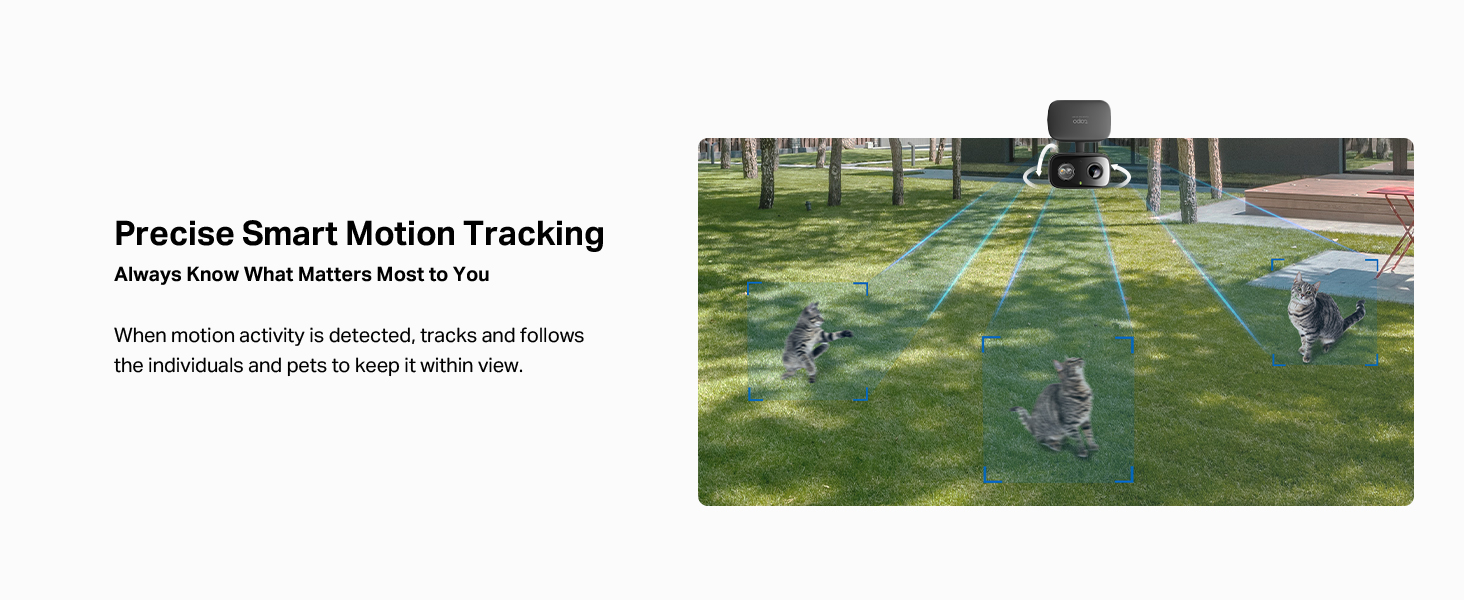 Precise Smart Motion Tracking