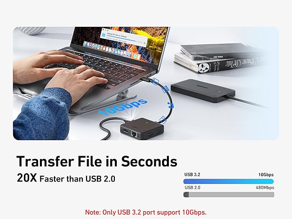 BENFEI USB C HUB 6in1 with HDMI(4K@60Hz), 100Mbps Ethernet, 100W PD, 1*USB 3.2 & 2*USB 2.0