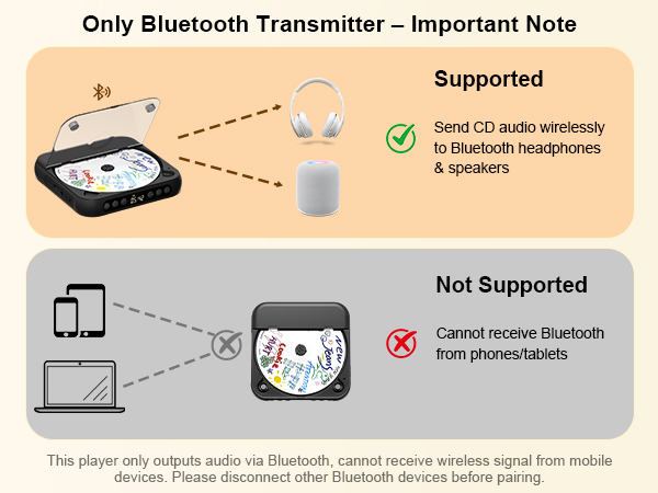 CD Player