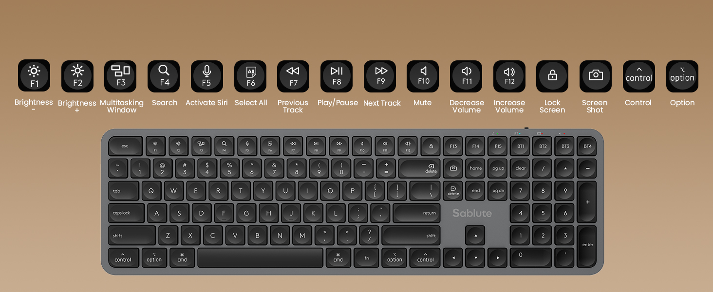 mouse and keyboard combo