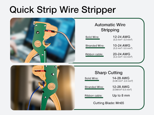 2 in 1 Adjustable Electrical Cable Wire Stripping Tool