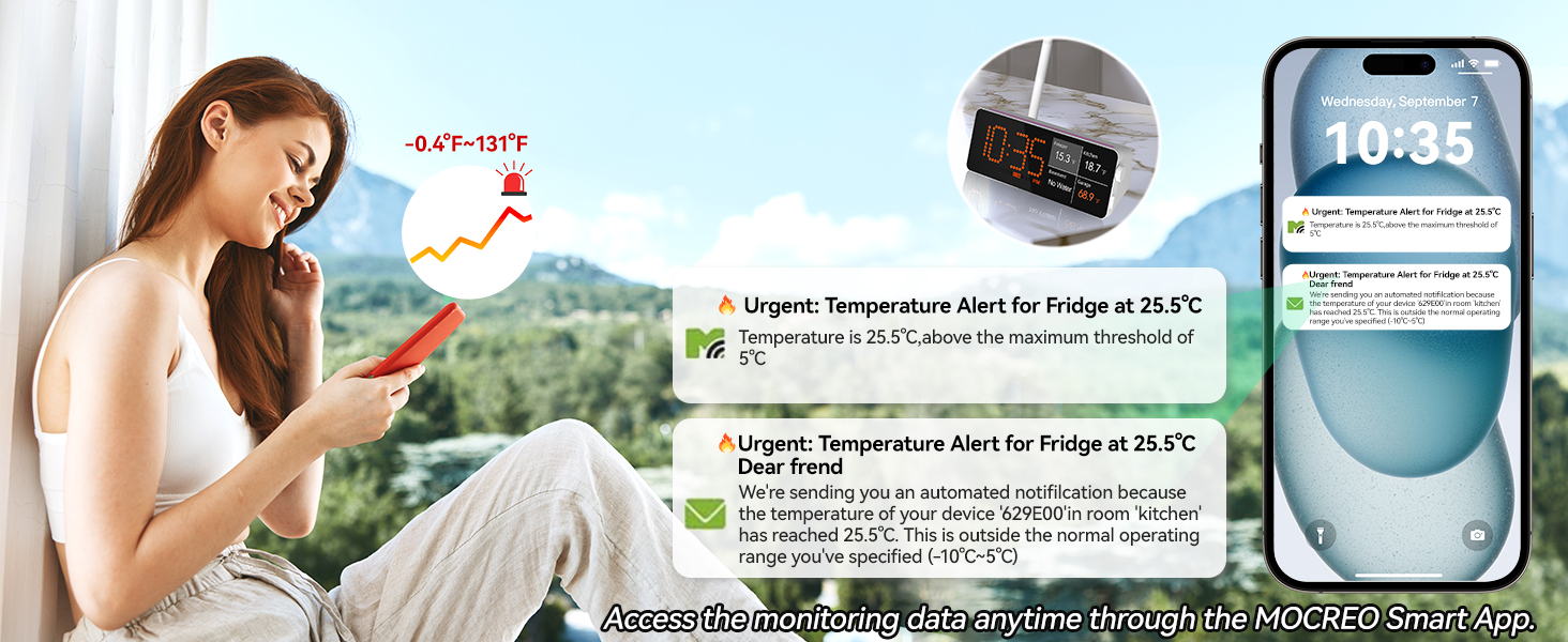remote temperature monitor offers app notification, email alerts, 95dB hub beep