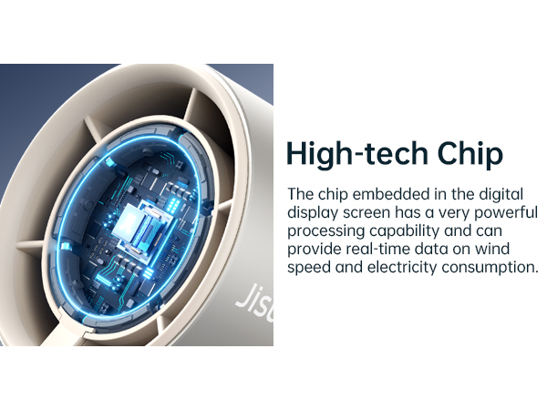 high - tech chip the chip embedded in the display screen has a very powerful processing capability and can be used to control the speed and electricity consumer