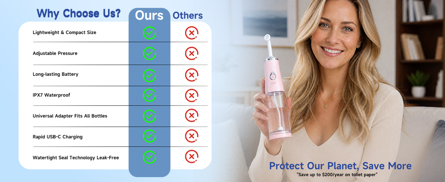 portable bidet for travel