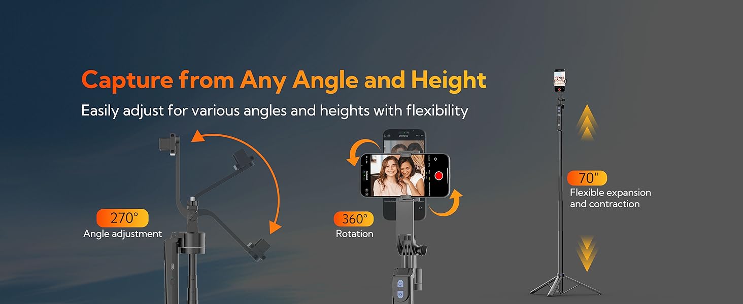 Capture from Any Angle and Height