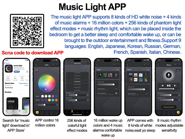 APP User Instructions