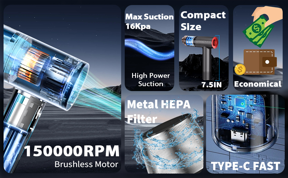 150000 High RPM with 16kpa suction